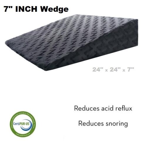 wedge2